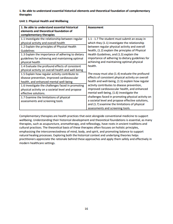 Level 5 Diploma in Health, Wellbeing and Lifestyle Management Coaching