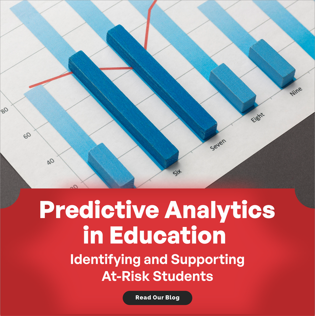 Predictive Analytics in Education: Identifying and Supporting At-Risk Students