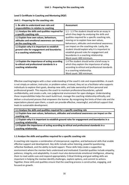 Competing Your Level 5 Certificate in Coaching and Mentoring