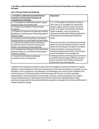 Level 5 Diploma in Health, Wellbeing and Lifestyle Management Coaching