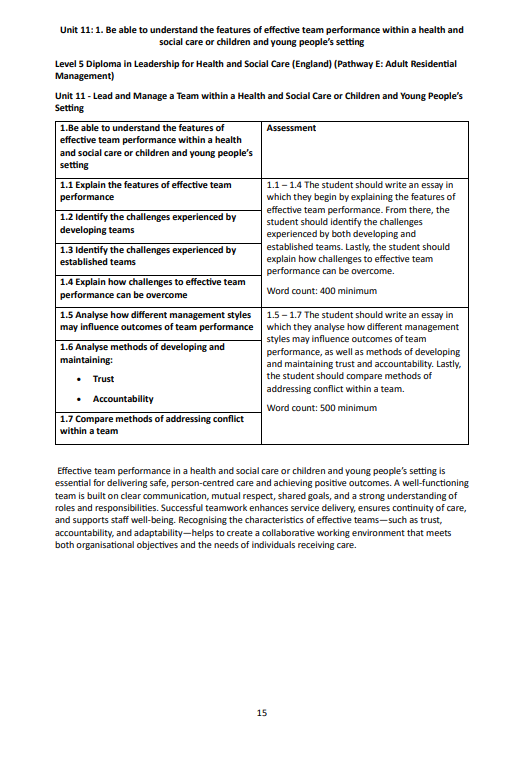 Completing Your Level 5 Diploma in Leadership for Health and Social Care (Pathway E: Adult Residential Management)