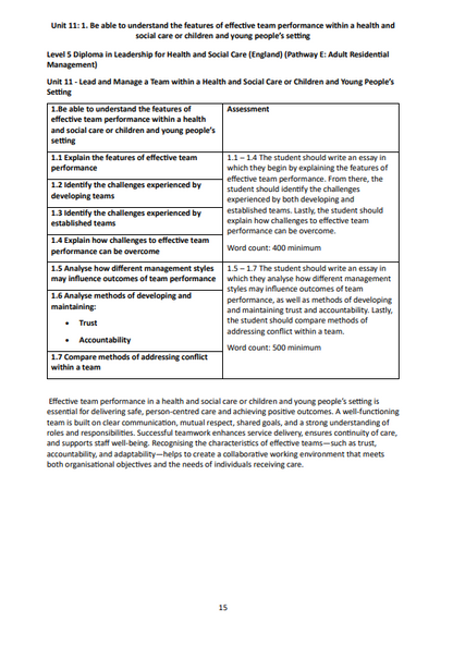 Completing Your Level 5 Diploma in Leadership for Health and Social Care (Pathway E: Adult Residential Management)