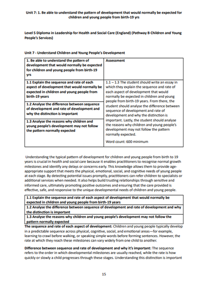 Completing Your Level 5 Diploma in Leadership for Health and Social Care (Pathway B – Children and Young People Residential)