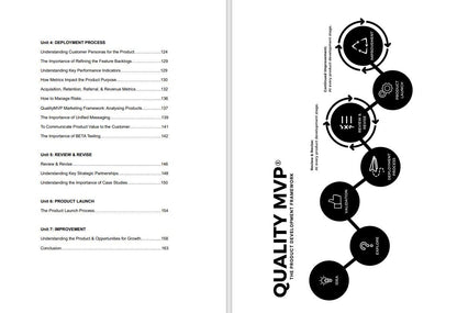 QualityMVP - The Foundation Guide to Product Development